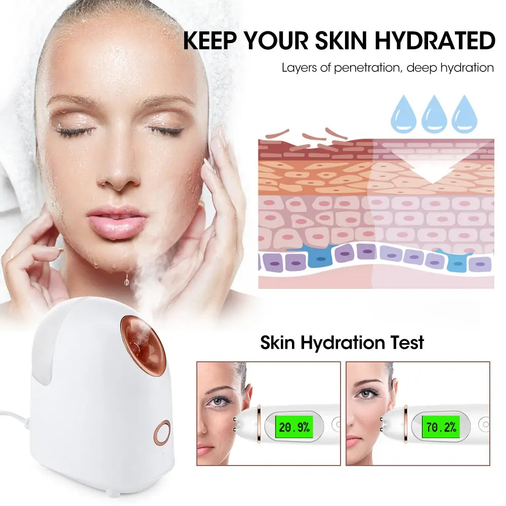 Mini Face Humidifier Atomizer - Pure Radiance Beauty