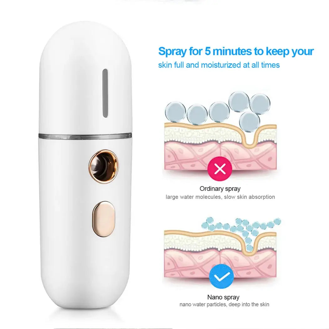 Mini Facial Steamer - Pure Radiance Beauty